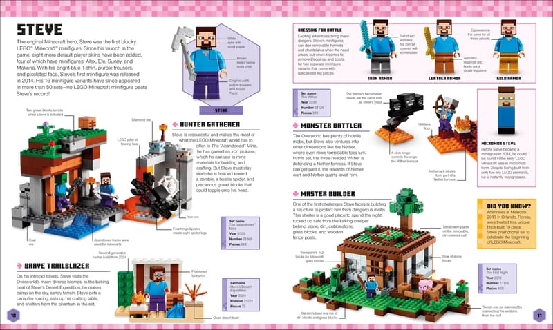 کتاب مصور لگو ماینکرافت (Visual Dictionary)